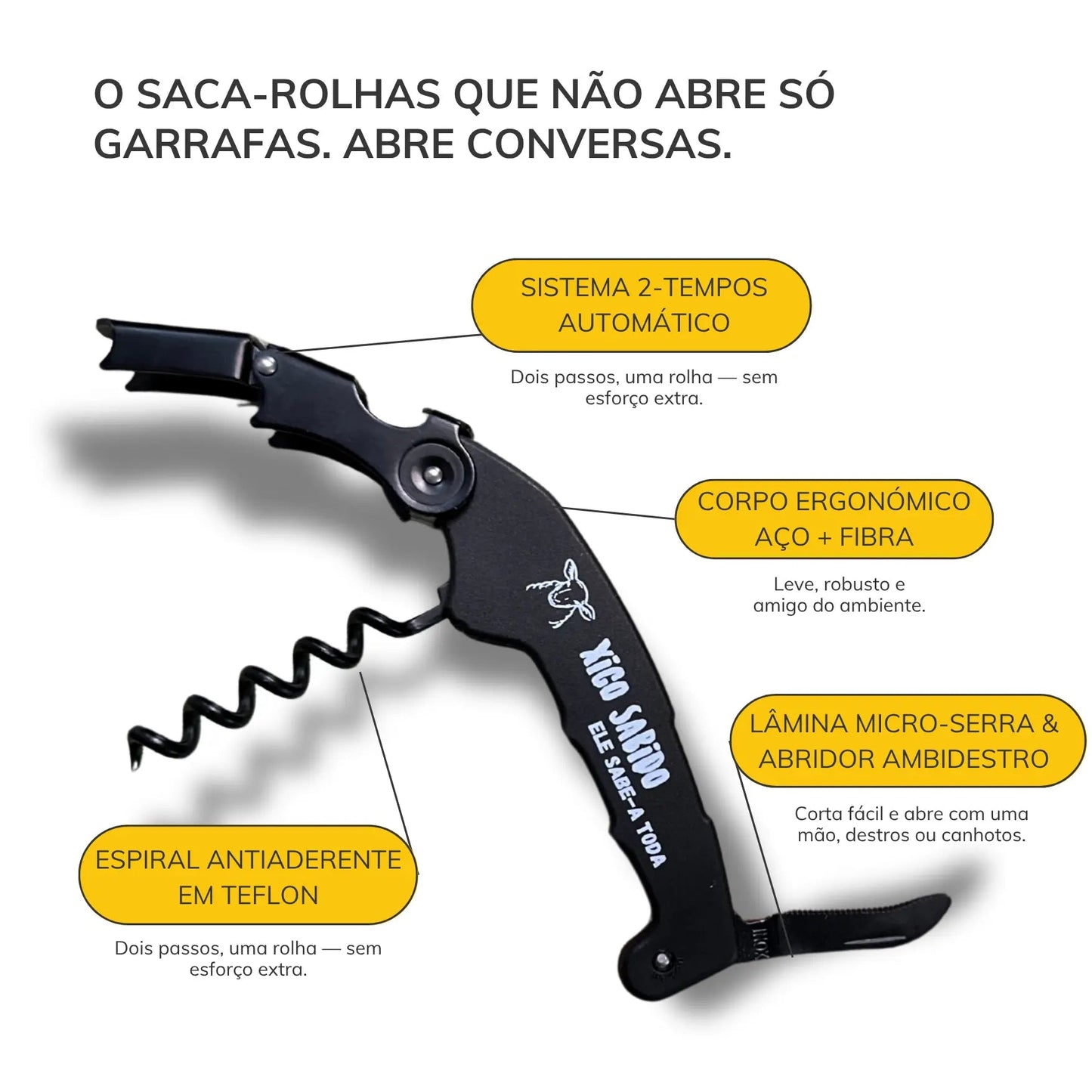 Saca - rolhas Sabido - Xico Sabido